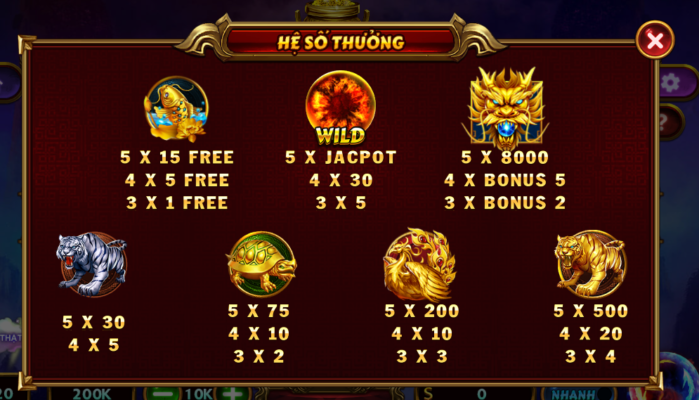 Khám Phá Nổ Hũ Kho Báu Tứ Linh Tại Nhà Cái B29 Khám Phá Nổ Hũ Kho Báu Tứ Linh Tại Nhà Cái B29